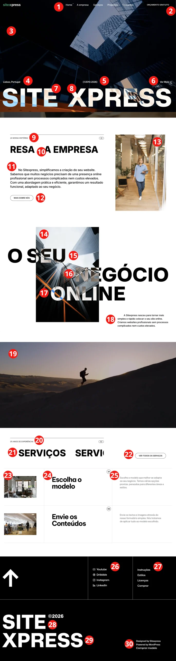 Referência da homepage